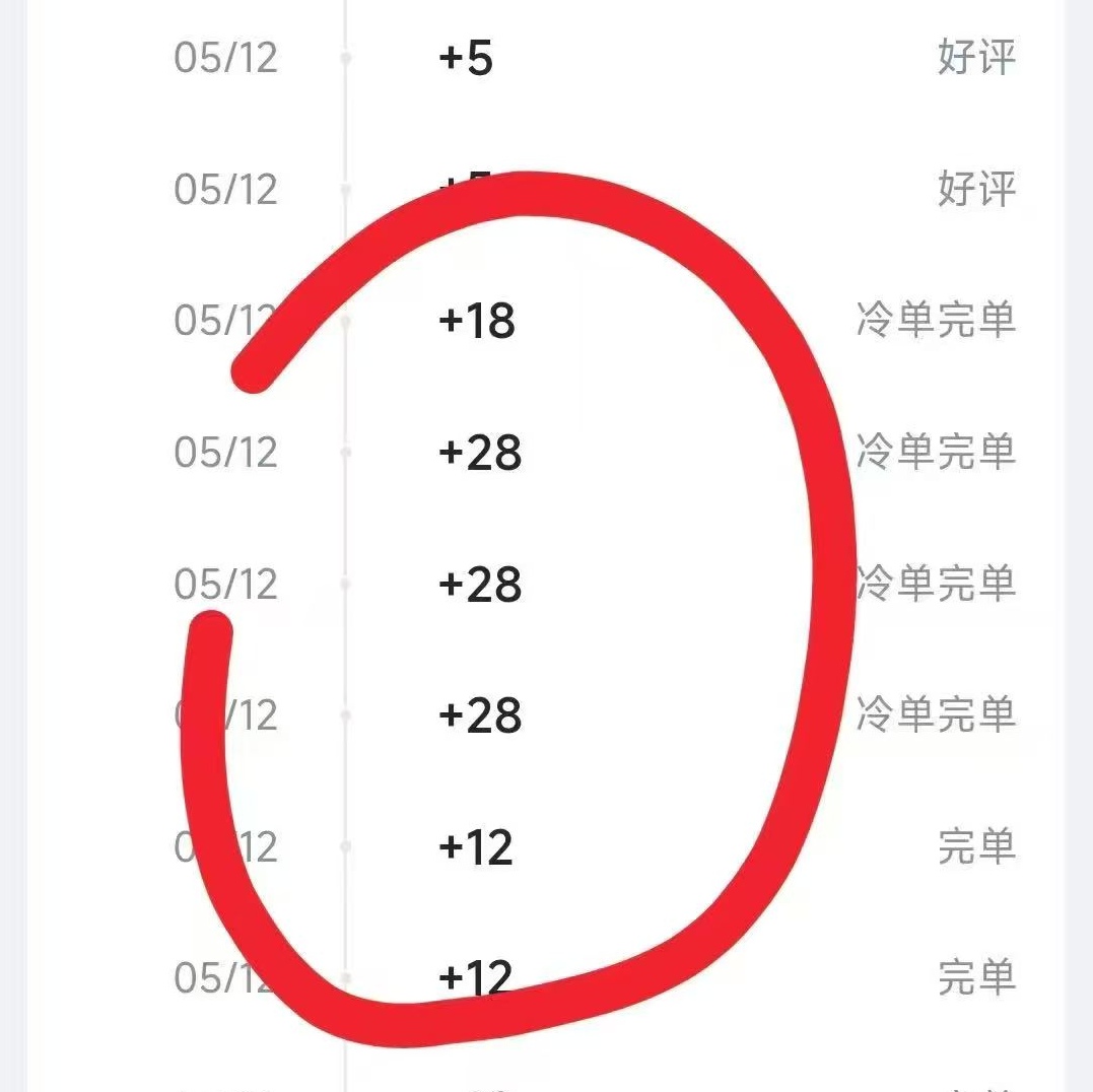 哈啰冷单加分